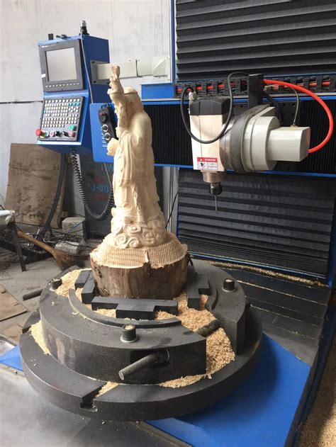 5 axis cnc machine hobby|5 axis cnc woodworking machine.